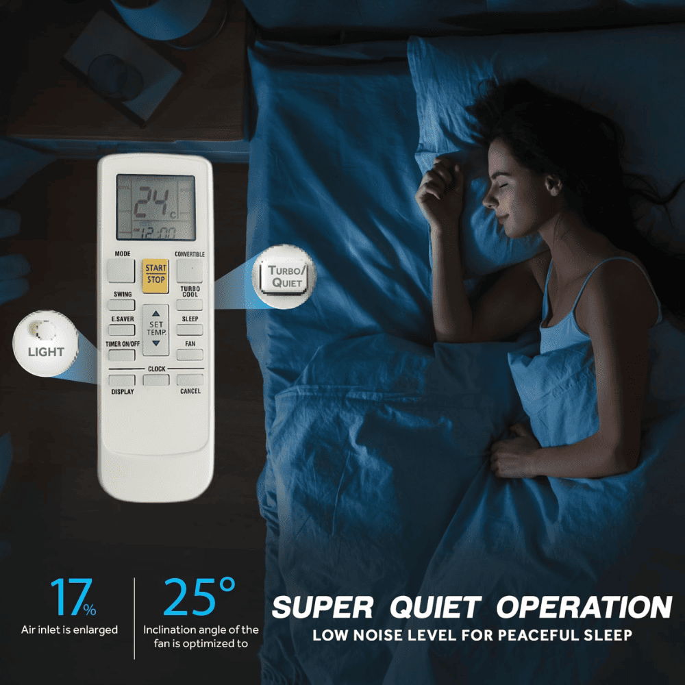 Haier 1.0 ton 3 Star Non-Inverter Window Air Conditioner (HWU12F-AOW3BN)