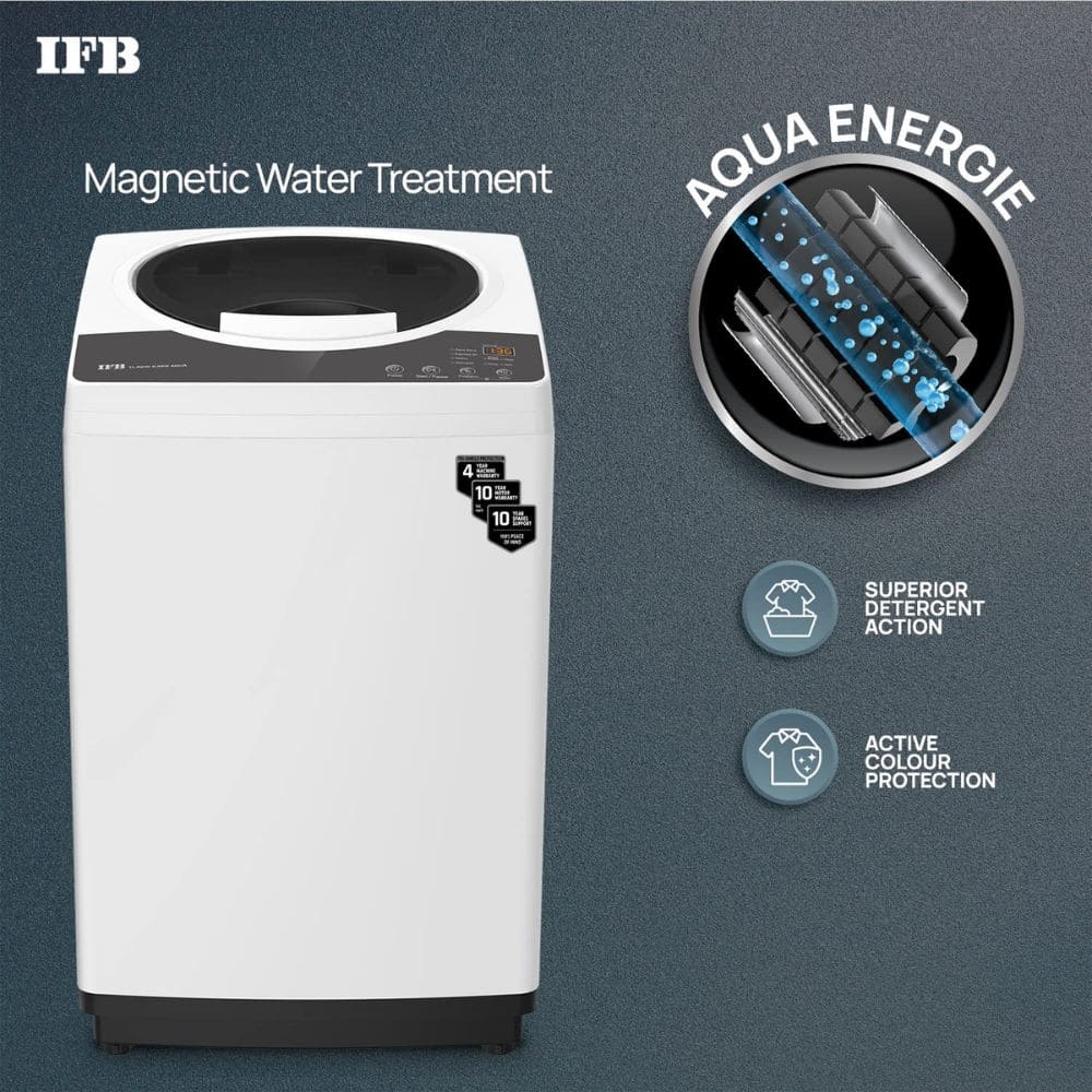 IFB 6.5 Kg 5 star Fully-Automatic Top Load Washing Machine Appliance (TL-REW 6.5KG AQUA, Silver)