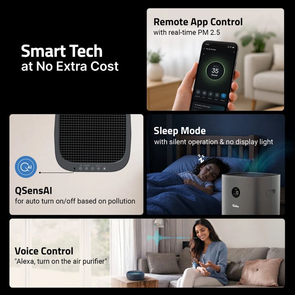Qubo q1000 ultra, 5 Stage filtration with True HEPA H13 Portable Room Air Purifier (1000 Sqft, Black)