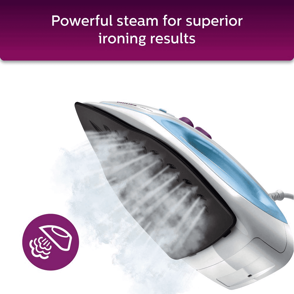 Philips GC1905/21, 1440 Watt Steam Iron (White & Blue)