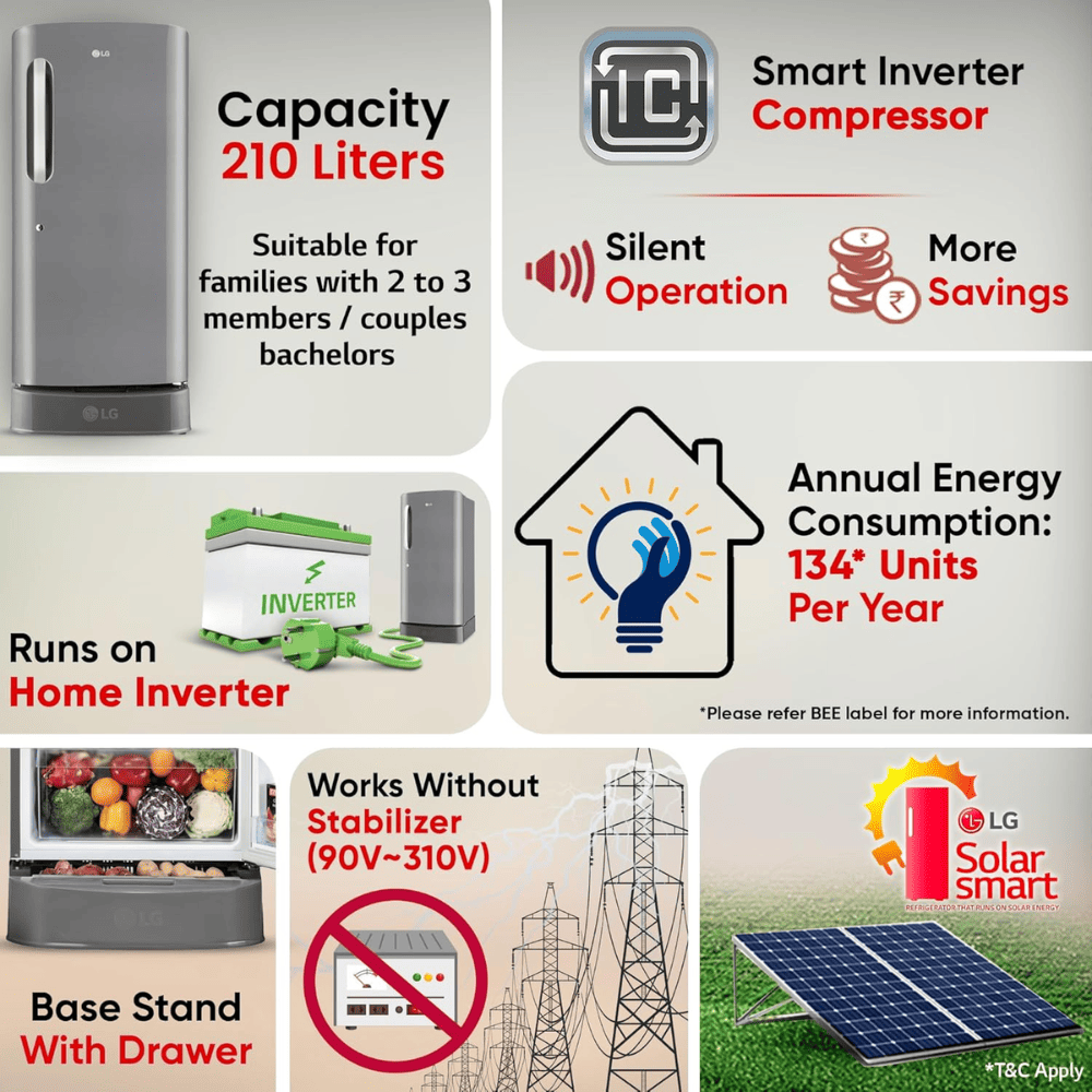 LG 210 Ltrs 3 Star, Inverter Direct Cool, Single Door Refrigerator (GL-D231APZU)