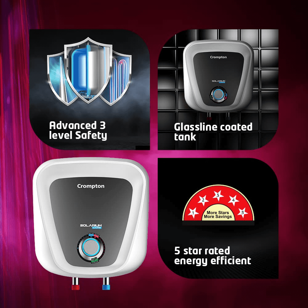 Crompton 15 Ltrs 5 Star Rated Storage Water Heater Geyser (Solarium Care)