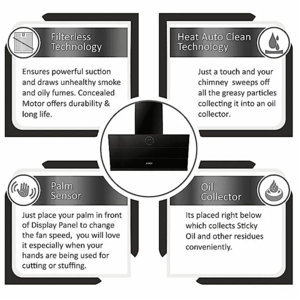 Elica EFL-S108 HAC 90 LTW VMS, 90 cm 1425 m3/hr Heat Auto Clean Vertical Glass Kitchen Chimney (Black)