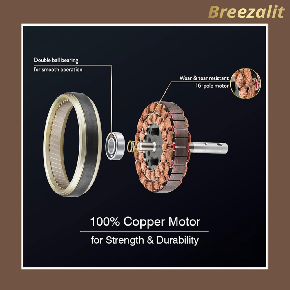 Breezalit 1200mm 4 Blade Decorative Modern Ceiling Fan (Desire Brass)