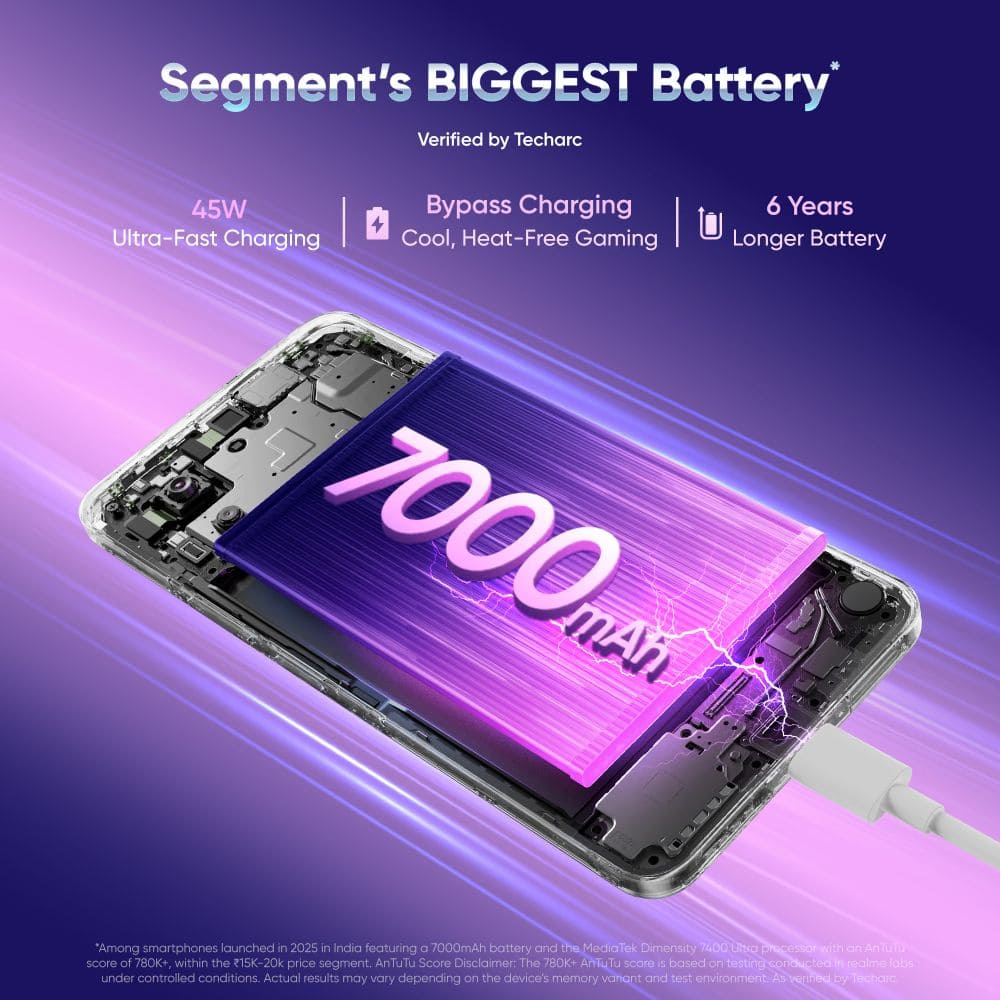 Realme P4x 5g 8GB 128GB, Powerful 5G with Camera Control Android Phone (Multi Colour)