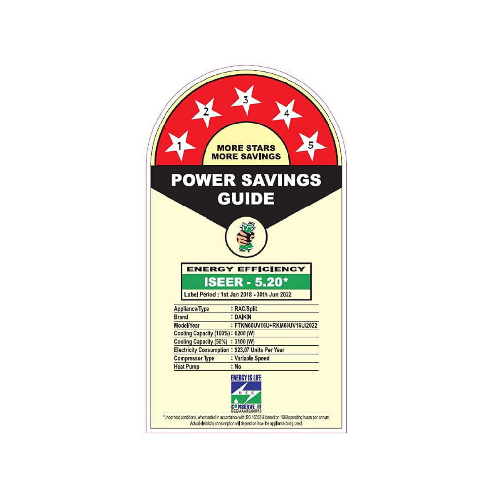 Daikin 1.8 Ton 5 Star Inverter Split Air Conditioner (FTKM60U)