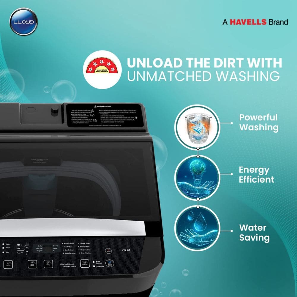 Lloyd 7 Kg 5 Star Fully-Automatic Top Load Washing machine (GLWMT70GLGAM, Light Grey)