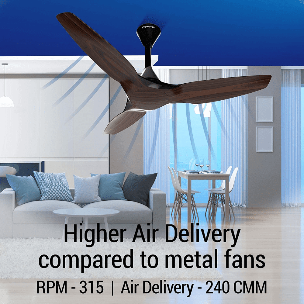Crompton Silent Pro Wood, 1200mm 3 Blade Ceiling Fan