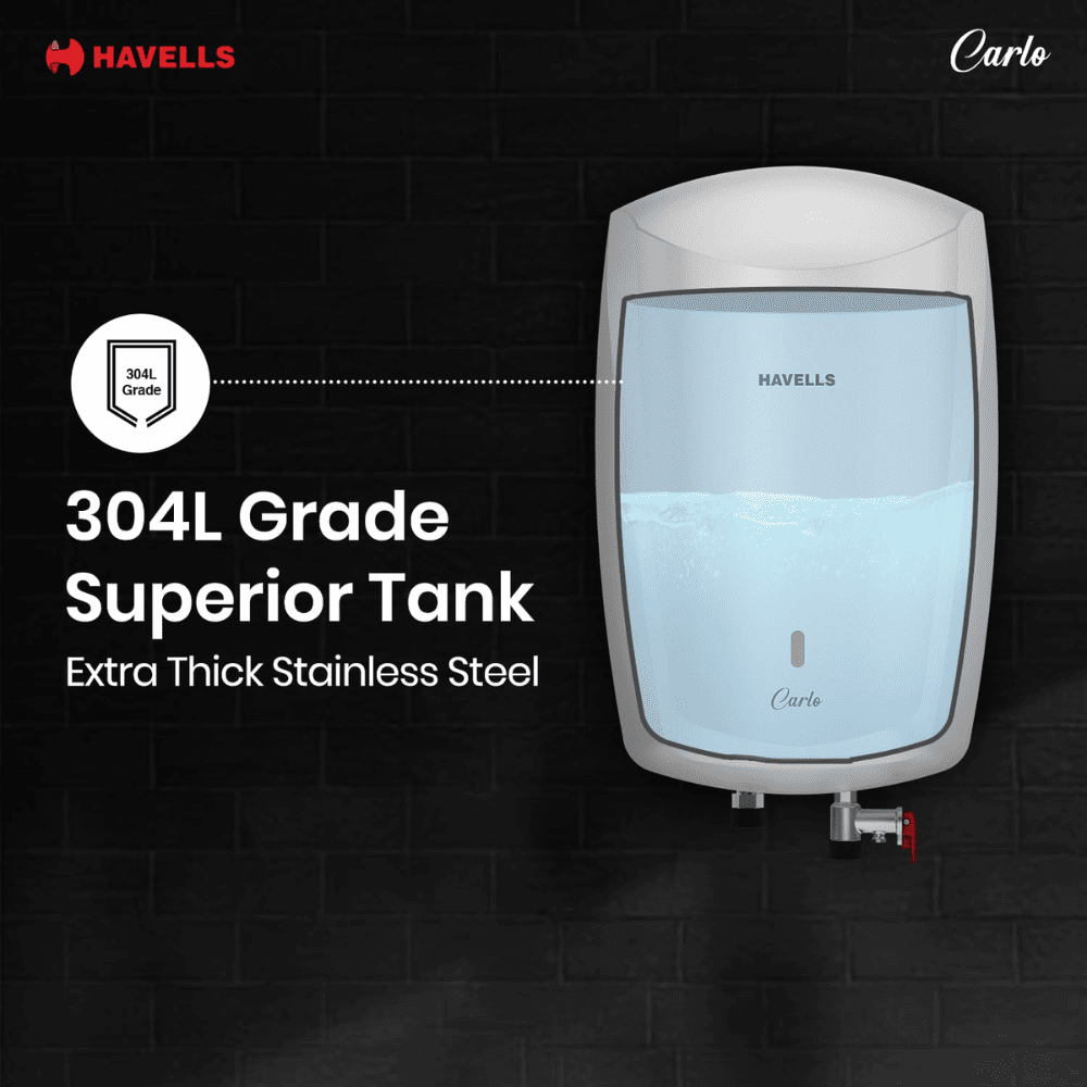 Havells 5 Ltrs Instant Water Heater 5 Star Water Heater Geyser (CARLO5L 3KW, White)