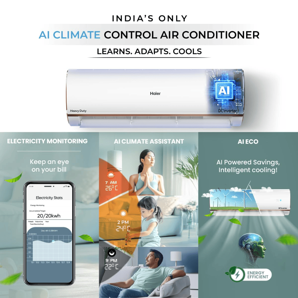 Haier 1.5 Ton 4 Star Inverter Split Air Conditioner (HS18K-PYAIR4BN-INV)