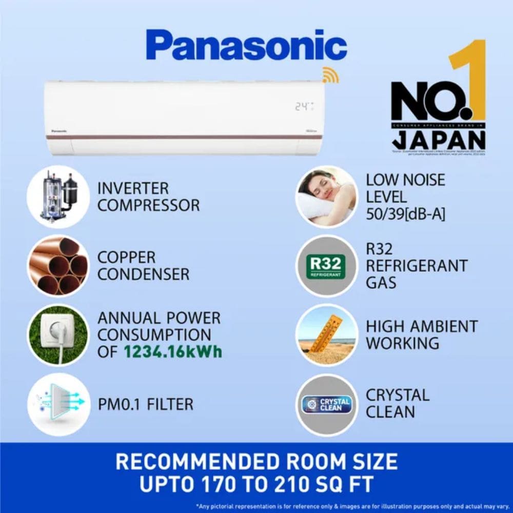 Panasonic 2.0 ton 5 Star Inverter Split Air Conditioner (CU-EU24AKY5F)