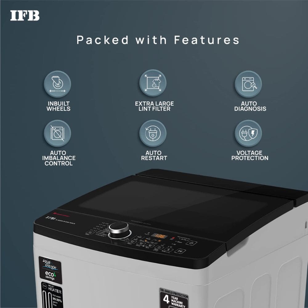 IFB 8 Kg 5 star Fully-Automatic Top Load Washing Machine Appliance (TL-SDSH 8.0KG AQUA)