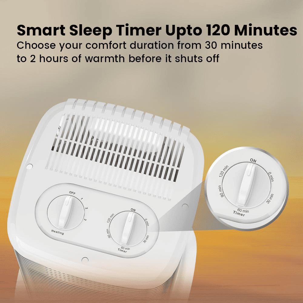 Havells 1050 Watts Calenter Room Heater With 3 Carbon Heating Tube (GHRGHCNW105, 812T White)