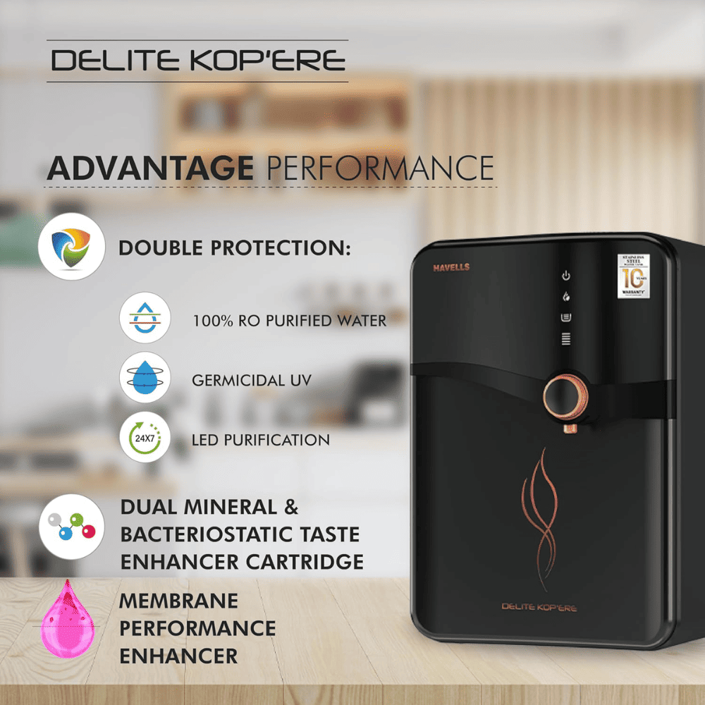 Havells Delite Kop'ere, 6.5 Ltrs Storage, RO+UV+pH Balance Wall Maountable Water Purifier, Black