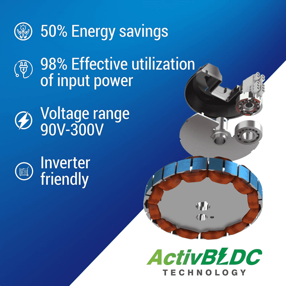 Crompton Silent Enso Pro, 900mm 3 Blade with Active BLDC Remote Ceiling Fan