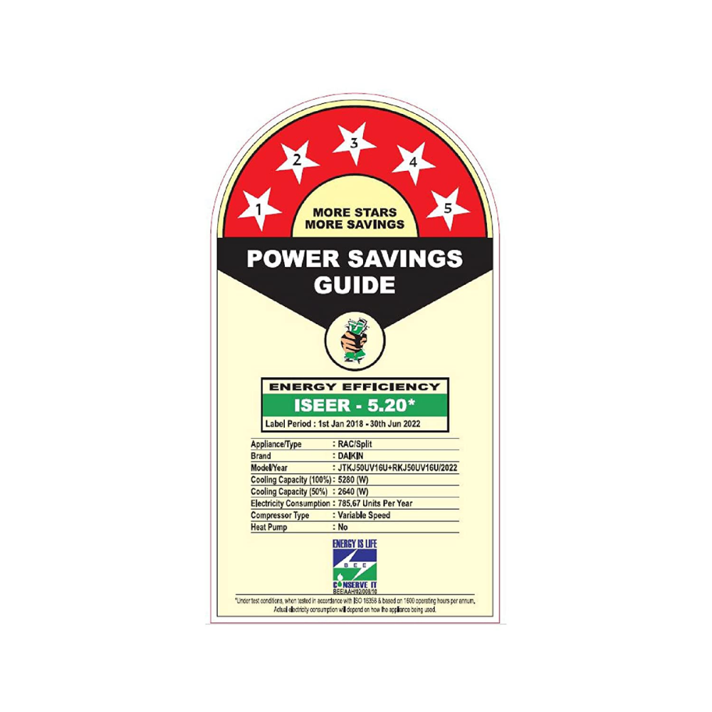 Daikin 1.5 ton 5 Star Inverter Split Air Conditioner (JTKJ50U)