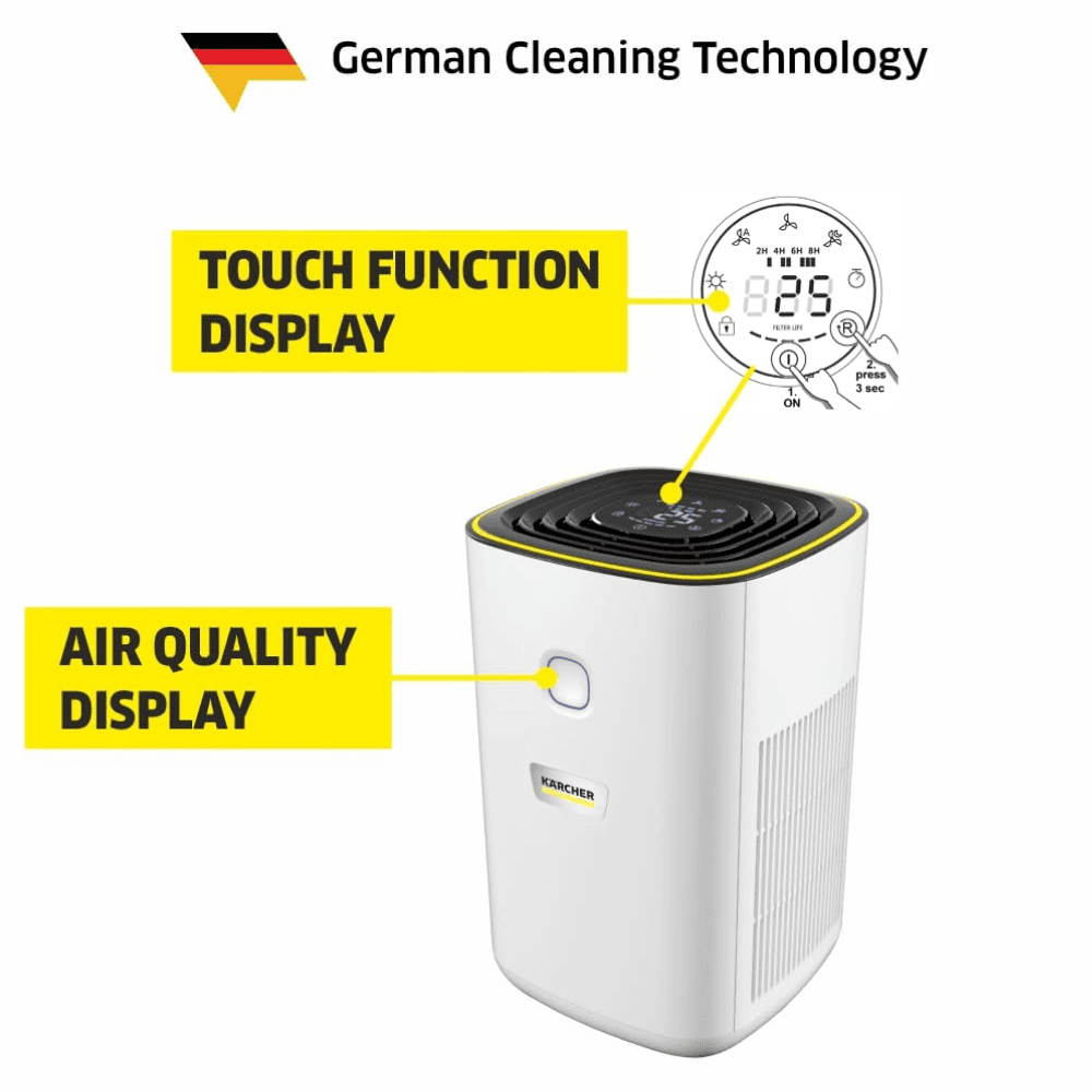 Karcher AF20 Dual H13 HEPA & Activated Carbon Filters Air Purifier with Air Quality Display