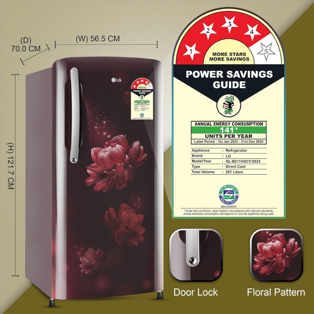 LG 204 Ltrs 3 Star Direct Cool Single Door Refrigerator (GL-B211HSCY, Wine)