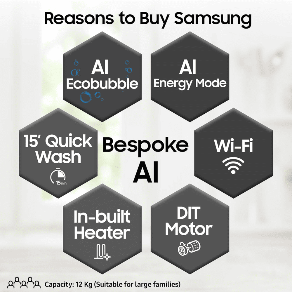 Samsung 12 Kg 5 Star Fully-Automatic Front Load Washing machine (WW12DG5B24AB,Black)