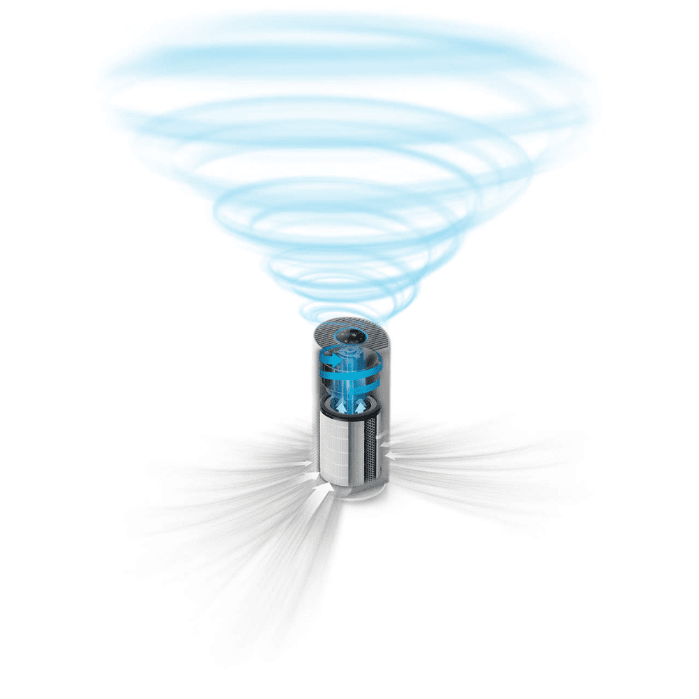 Philips AC2958/63, 2000 Series With WiFi New, Air Purifier, HEPA Filter