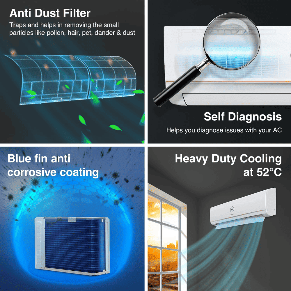 Godrej 1.5 ton 3 Star Inverter Split Air Conditioner Copper (1.5T SIC 18DTC3 VYQ IOT)