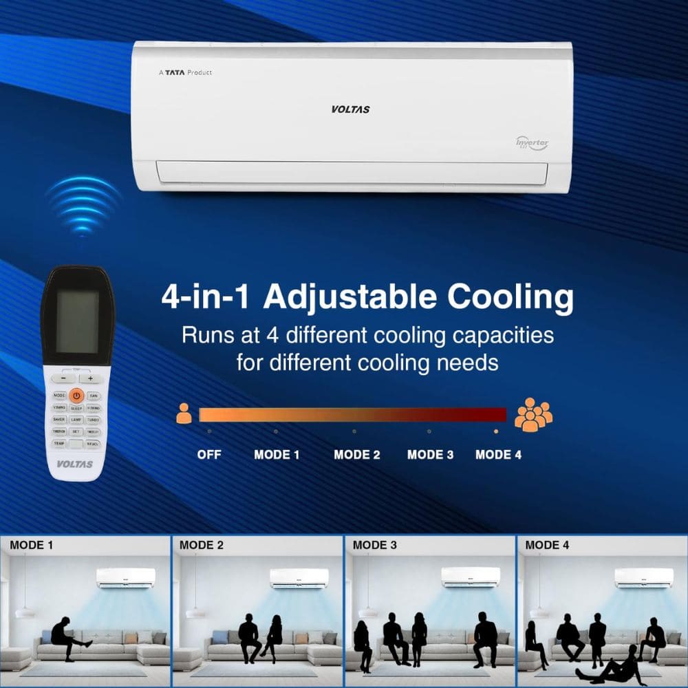 Voltas 1.5 Ton 5 Star Inverter Split Air Conditioner (185V PRIME/ELITE)