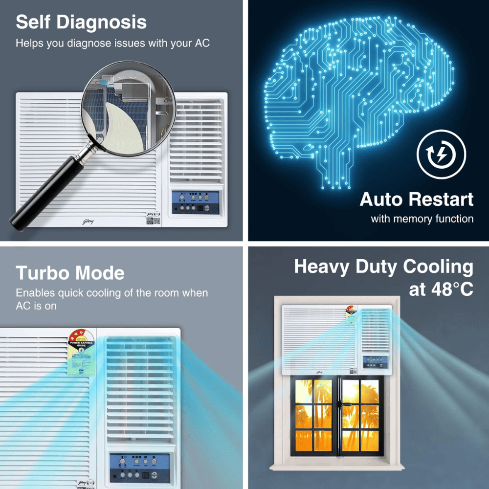 Godrej 1.5 ton 3 Star Fixed Speed Window Air Conditioner (WFC 18UTC3)