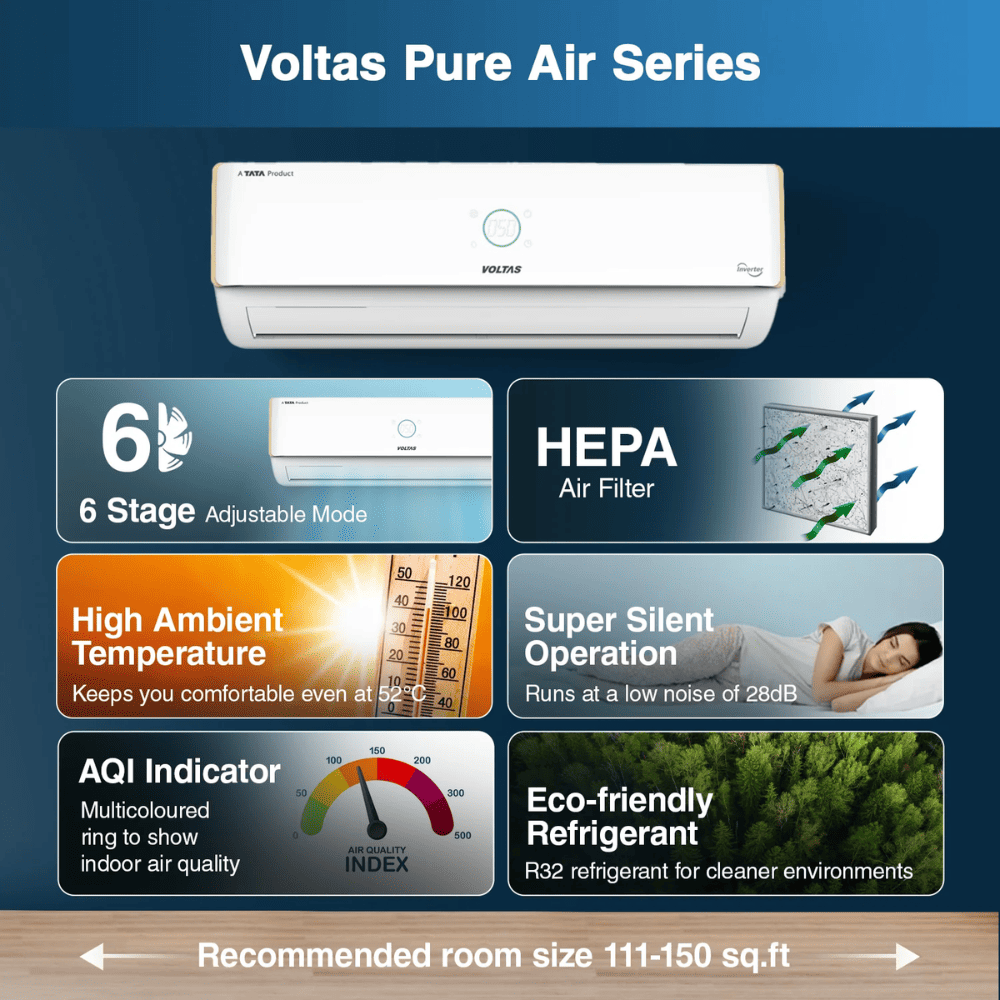 Voltas 1.5 ton 5 Star Inverter Split Air Conditioner Copper (185V Verdant Exotica)