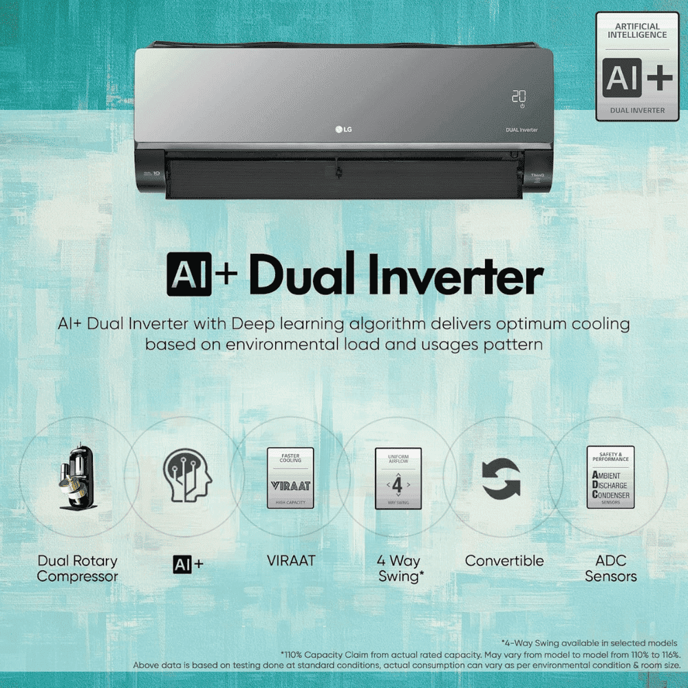 LG 1.5 Ton 5 Star DUAL Inverter Wi-Fi Split Air Conditioner (AS-Q19MWZE, 6-in-1 AI Convertible, Black Mirror)