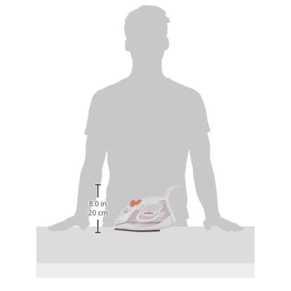 Philips GC1920/28, 1440 Watt, Steam Iron (Pink)