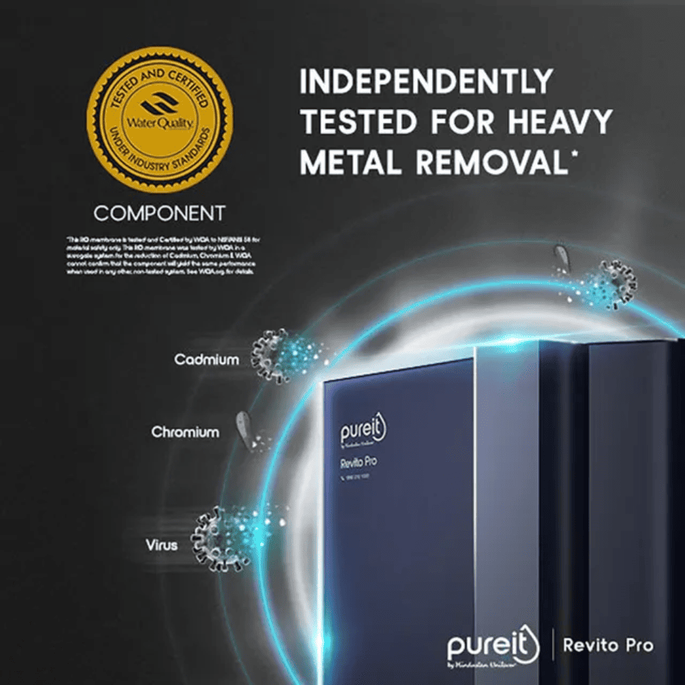 Pureit 7 Ltrs Storage RO+UV Wall Mountable Water purifier (REVITO PRO, Blue)