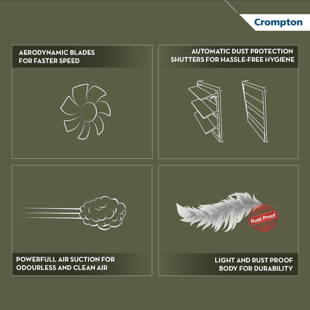 Crompton Heavy Duty 200mm 6 Blade Fresh Air Exhaust Fan