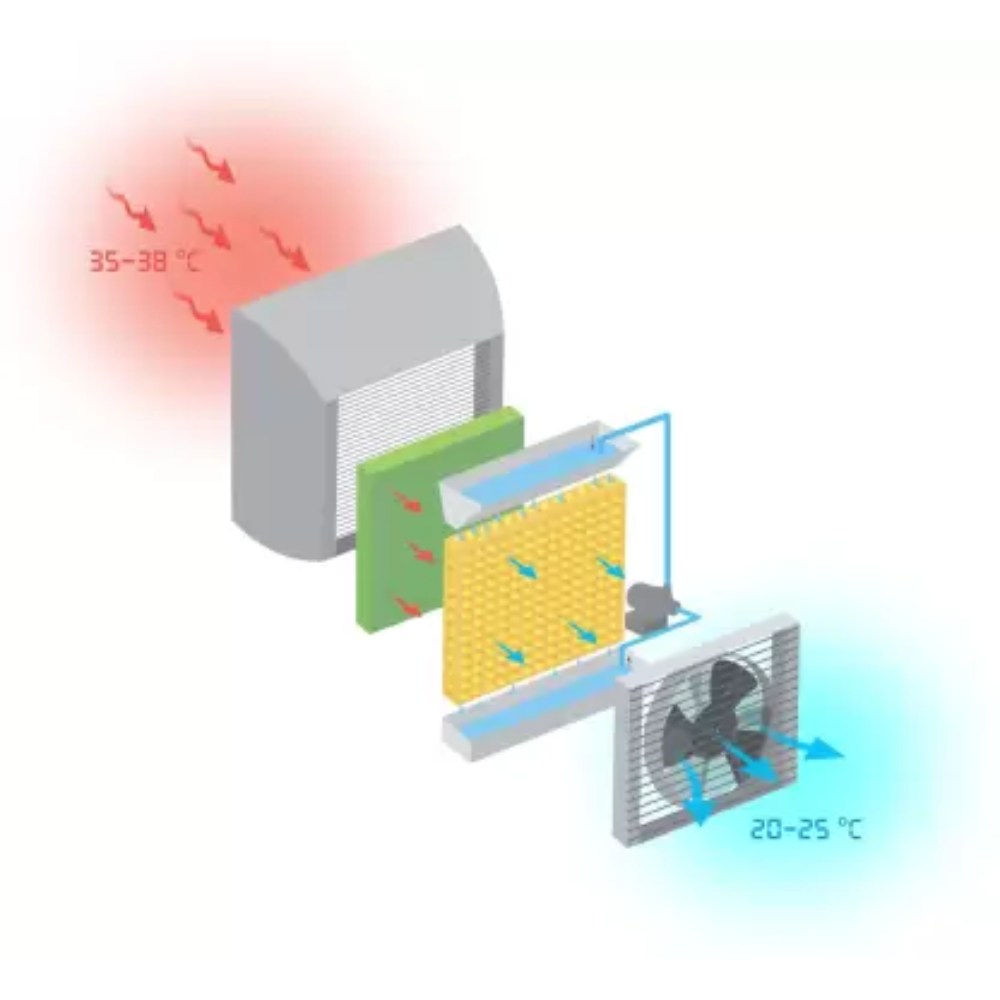 Aisen 75 Ltrs Desert Room Air Cooler (A75DMH500)