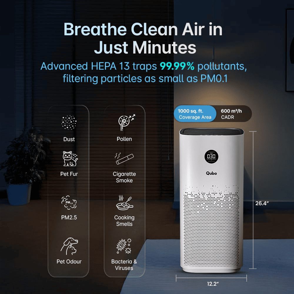 Qubo Q1000 Smart Air Purifier with HEPA H13 and Ultra-Quiet BLDC Motor (1000 Sqft,White)