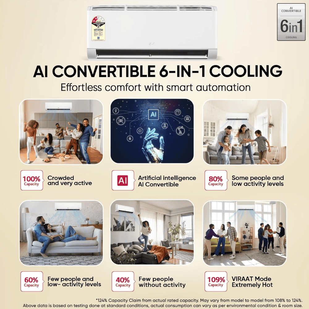 LG 0.8 Ton 2 star Inverter Split Air Conditioner (AS Q11KNVE.AMLG) 2026 model