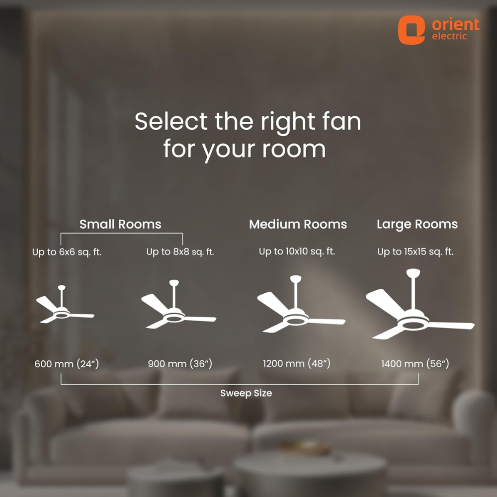 Orient Electric Arina, 1200mm Aluminium  3 Blade Ceiling Fan