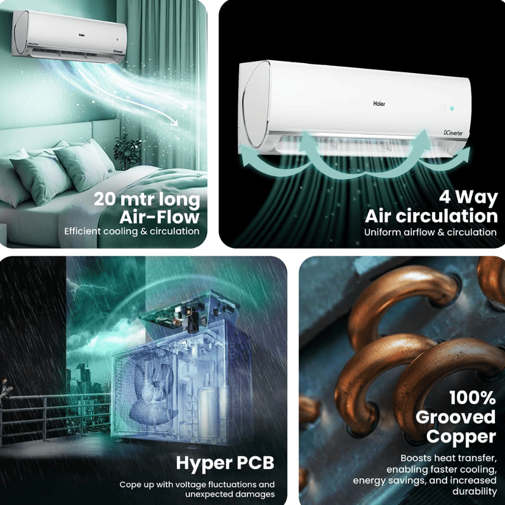 Haier 2.0 Ton 3 Star Hexa Inverter Split Air Conditioner (Wi-Fi, 4-Way,HSU24K/HS24K-PYAIR3BN)