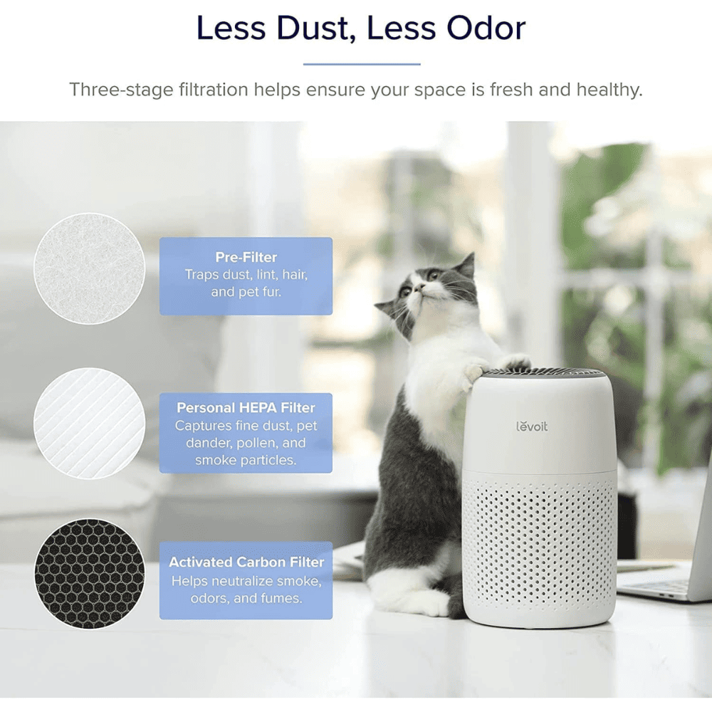 Levoit Core Mini H13 True Hepa Filter Air Purifier (‎LAP-C161-WUK,White)