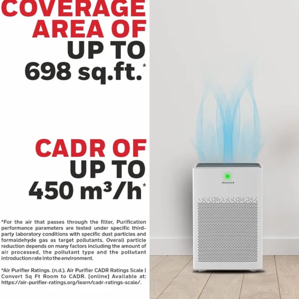 Honeywell Air Touch P1, Pre-Filter Portable Air Purifier, H13 HEPA with 3 Stage Filtration
