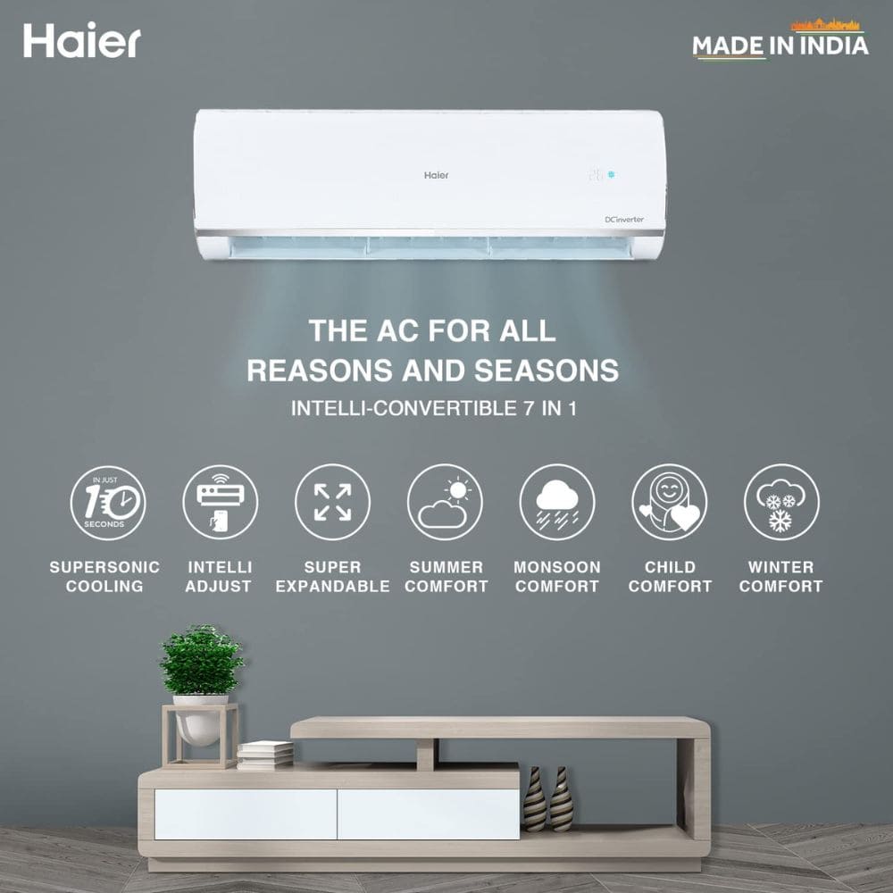 Haier Heavy Duty 2.0 Ton 3 Star HEXA Inverter Split Air Conditioner (HSU24HD-AOW3BN)