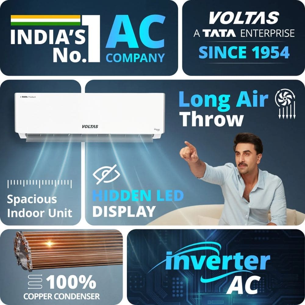 Voltas 2 Ton 5 Star Inverter Split AC (SAC 245INV VECTRA PLUSH, 6200W)