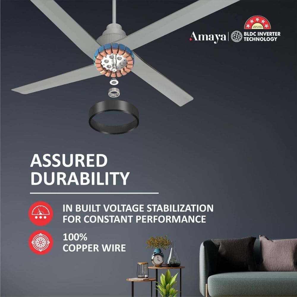 Havells Amaya BLDC, 1400mm 4 Blade 5 Star Ceiling Fan