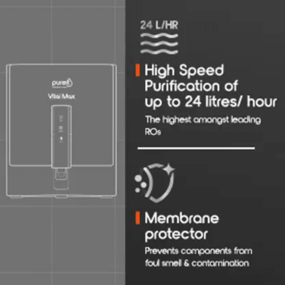 Pureit 7 Ltrs Storage RO+UV+MP Wall Mountable Water purifier (Vital Max WR3740P, Black)