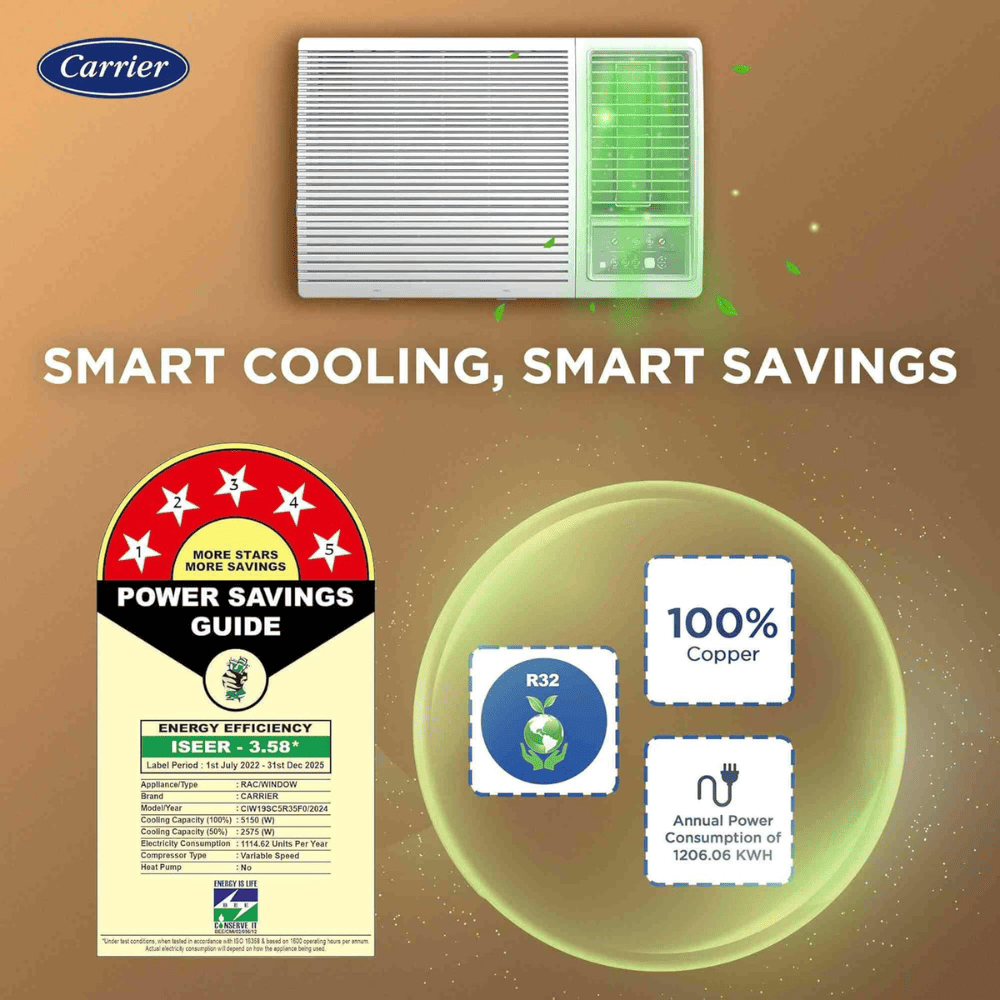 Carrier 1.5 Ton 5 Star Inverter Window Air Conditioner (19K ESTRELLA M Fxi, CIW19EC5R35F0)