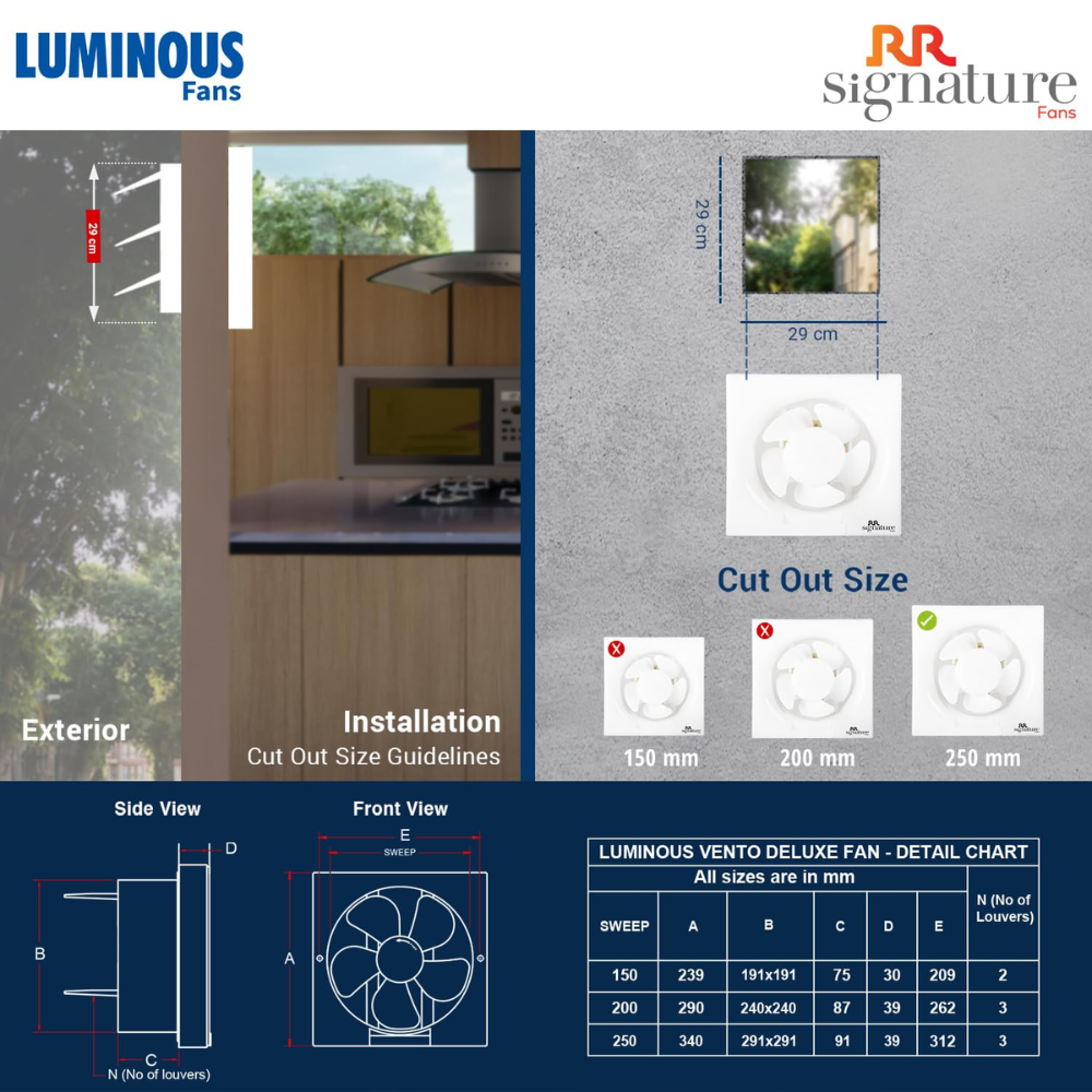 Luminous 250mm Strong Air Suction Air Exhaust Fan (Vento Fresh)