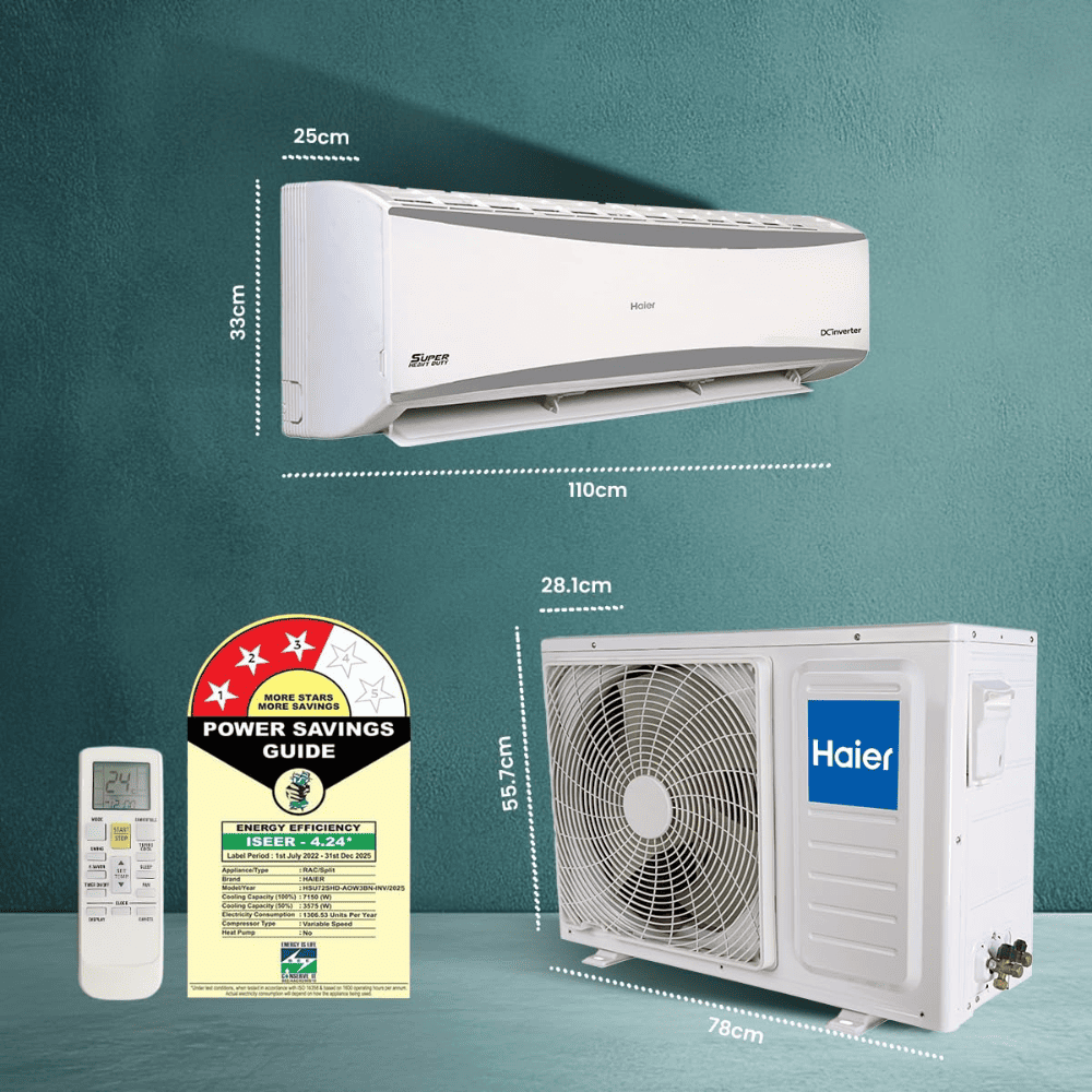 Haier Heavy Duty 2.2 Ton 3 Star HEXA Inverter Split Air Conditioner (HSU72SHD-AOW3BN-INV,7 in 1 Convertible)