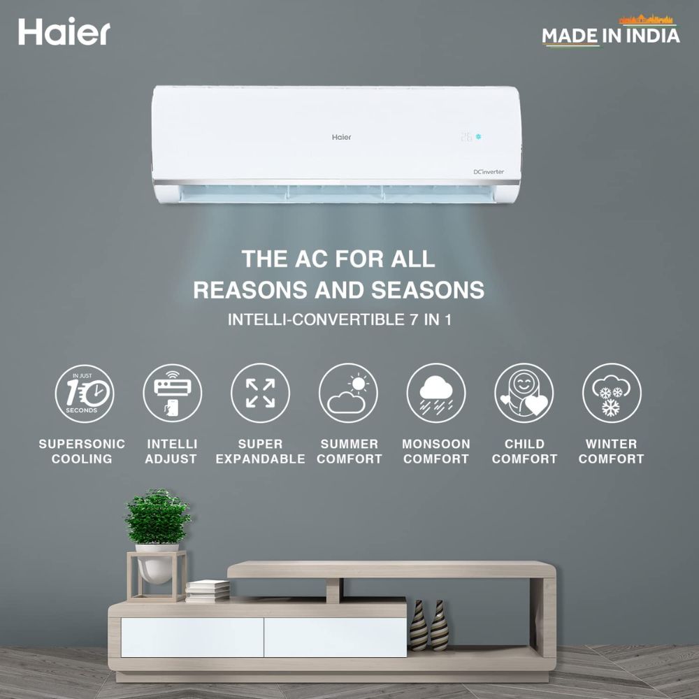 Haier 1.5 ton 5 star  Inverter Split Air Conditioner (HSU18K-PYS5BE-INV)
