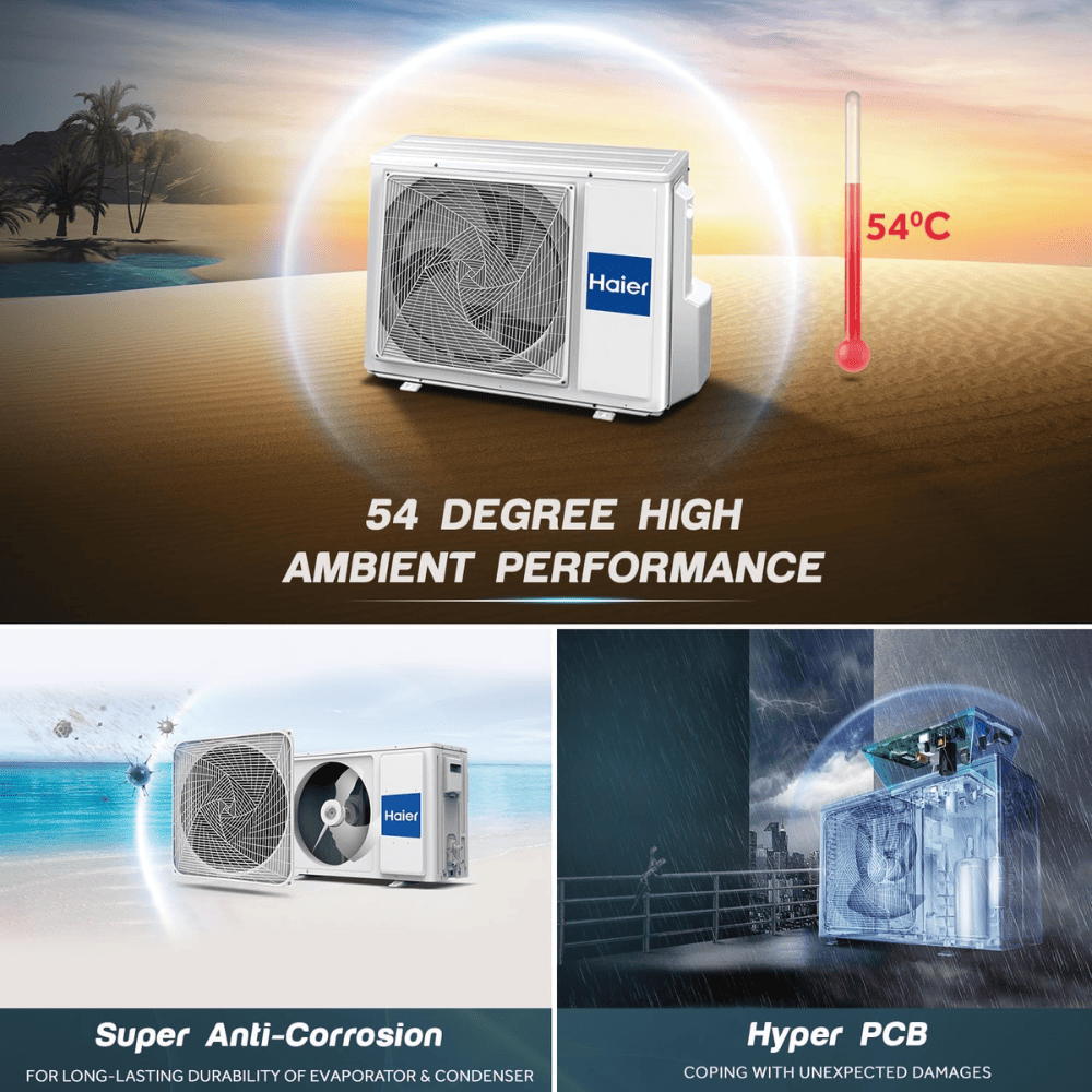 Haier 1.5 Ton 3 Star Non-Inverter Split Air Conditioner (HS18T-PNW3BN-FS)