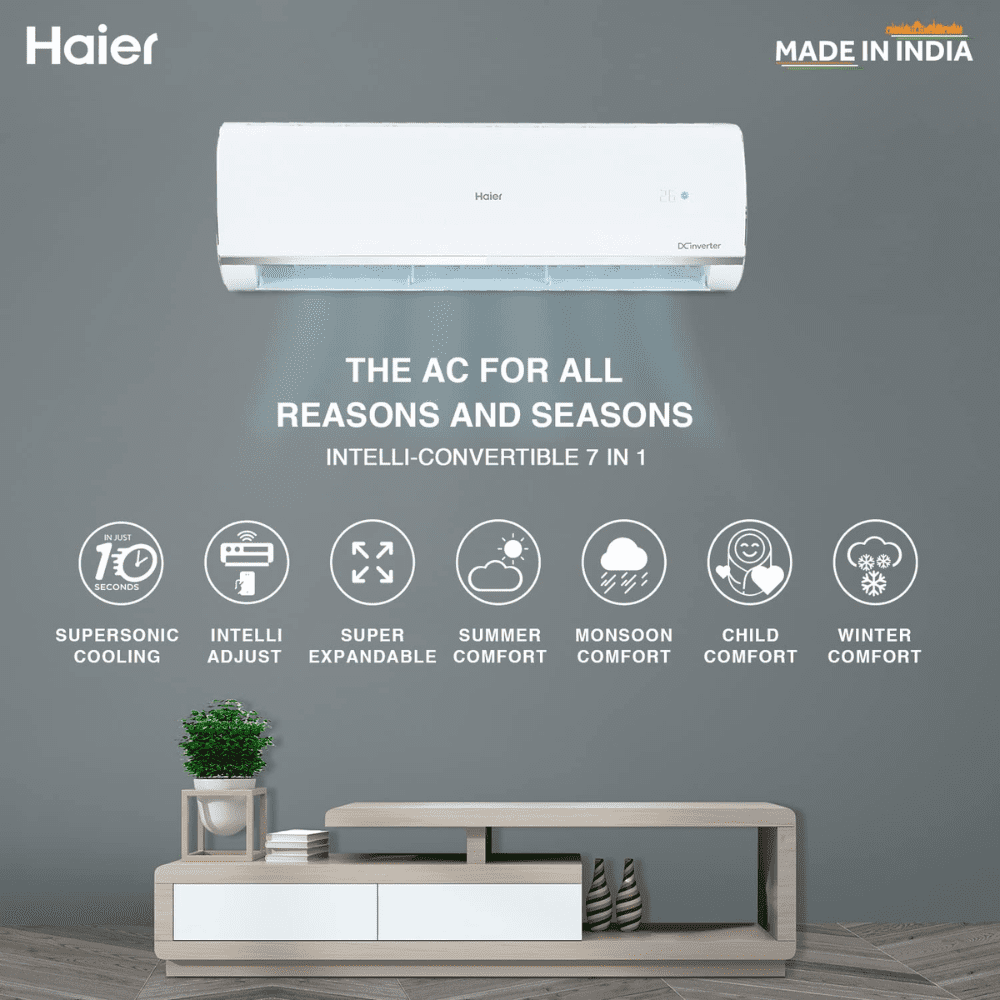 Haier 1.5 ton 5 Star Dual Inverter Split Air Conditioner (HSU18K-PYS5BN)