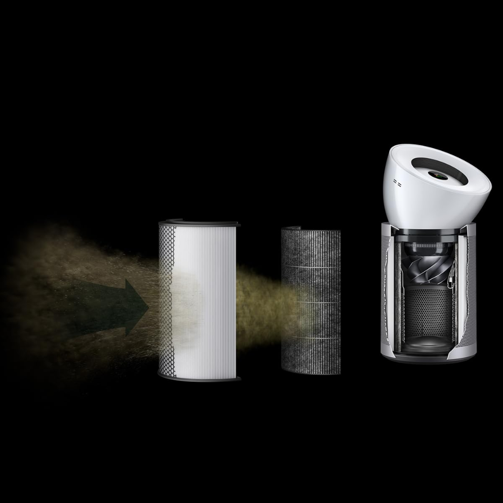 Dyson BP02, Big+Quiet Wi-Fi Enabled Pure Cool Link Air Purifier